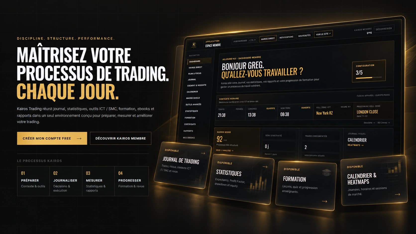 Kairos Trading : maîtrisez votre processus de trading chaque jour