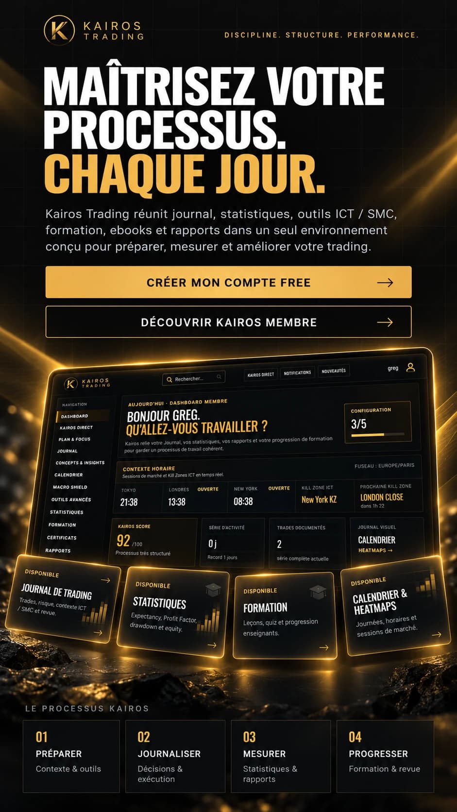 Kairos Trading : maîtrisez votre processus de trading chaque jour