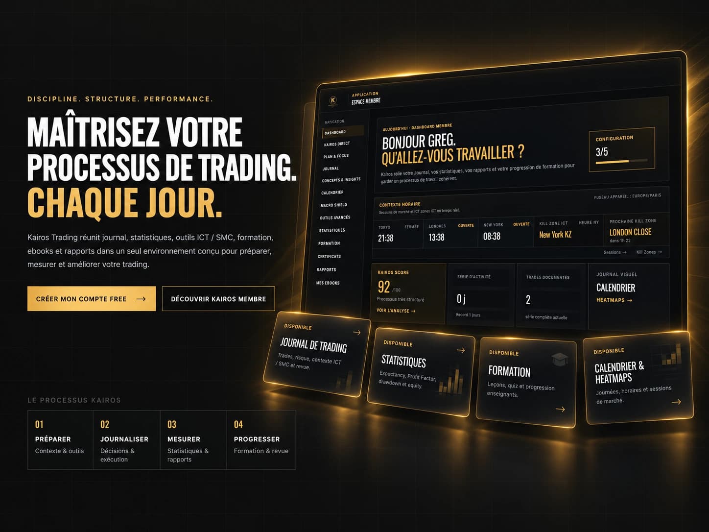 Kairos Trading : aperçu tablette du dashboard membre