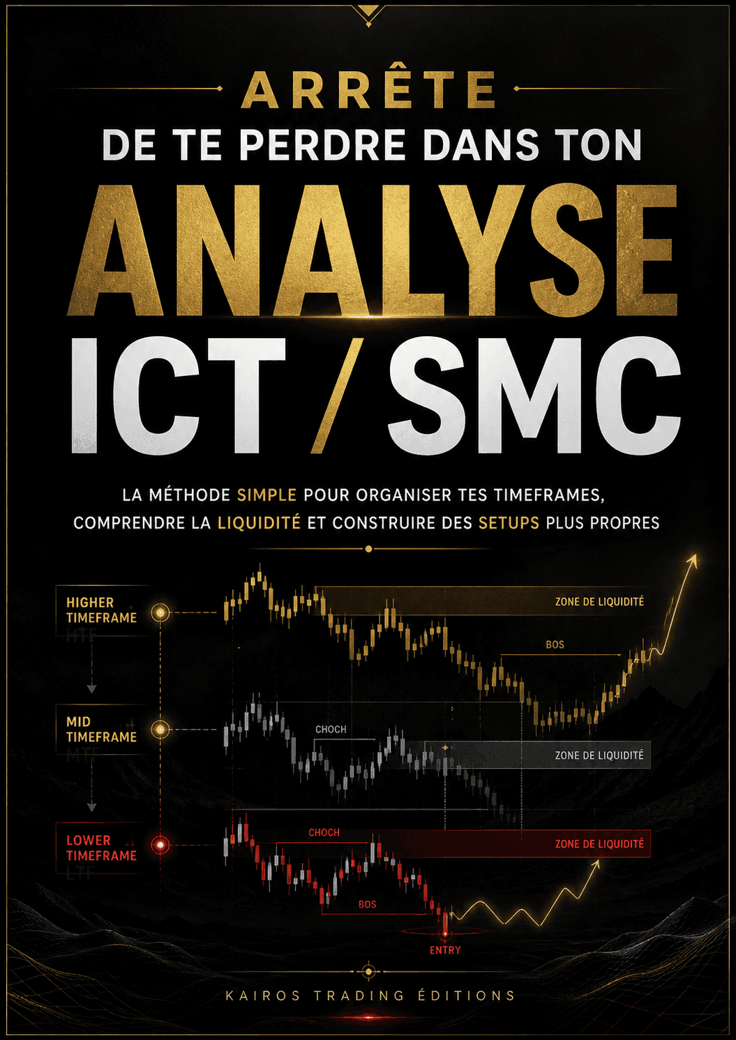 Arrête de te perdre dans ton analyse ICT / SMC